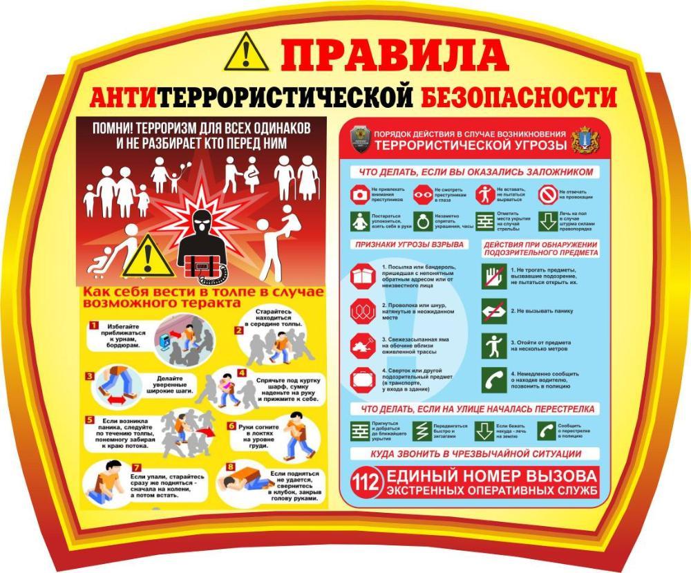 Правила поведения и алгоритмы действий при вооруженном нападении на образовательное учреждение либо его угрозе